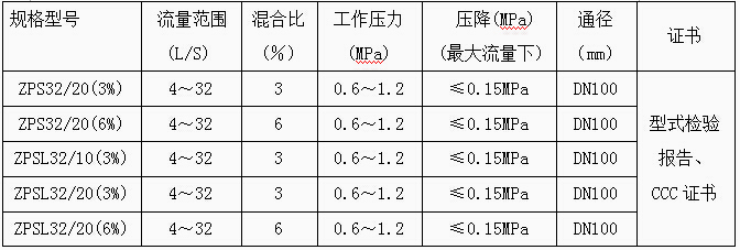 TG反波胆·(中国区)官方网站