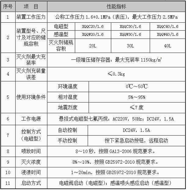 TG反波胆·(中国区)官方网站