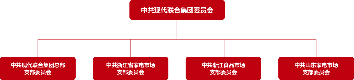 福鹿会·F6(中国)最新官方网站